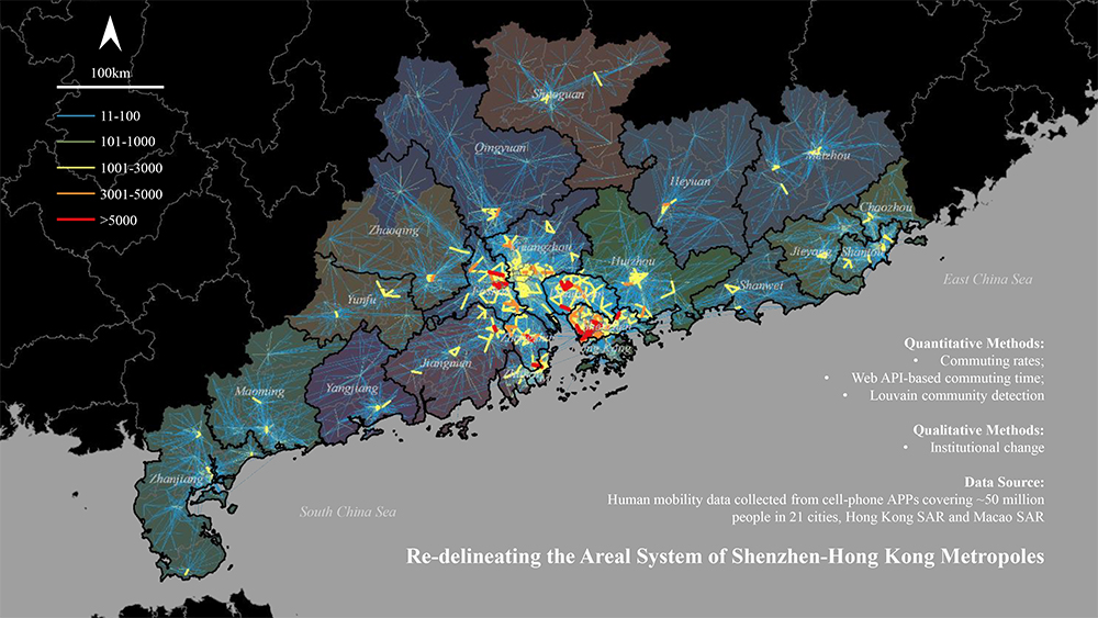 Regional Mobility